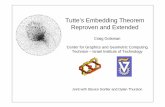 Tutte’s Embedding Theorem Reproven and Extended · Tutte’s Embedding Theorem Reproven and Extended ... of the “Poincare-Hopf index theorem ... • Easy proof of Tutte’s theorem