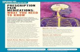 Prescription Pain Medications: What You Need To Knowheadsup.scholastic.com/sites/default/files/NIDA14-INS3-student...bRaIN steM: sPINal CoRD: intended function of prescription opioids.