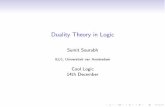 Duality Theory in Logic - UvAevents.illc.uva.nl/coollogic/talks/7/slides.pdf · Duality Theory in Logic Sumit Sourabh ILLC, Universiteit van Amsterdam Cool Logic 14th December. Duality