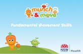 Fundamental Movement Skills - Imagine Education · Fundamental Movement Skills. Jumping. What is... Jumping: The action of pushing off with both feet and landing with both feet. Does