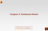 Chapter 2: Relational Model - Avi Silberschatz's Home …codex.cs.yale.edu/avi/db-book/db5/slide-dir/ch2.pdfDatabase System Concepts - 5th Edition, Oct 5, 2006 2.2 ©Silberschatz,