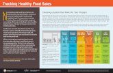 Tracking Healthy Food Sales N - ChangeLab Solutions · A survey or interview, ... grocery store or supermarket might use, ... A process of tracking healthy food sales by reviewing
