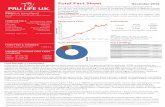 Fund Fact Sheet November 2016 - Pru Life UK · The Fund Fact Sheet ... with a gradual return to the inflation target range expected over the policy ... including emerging market debt.