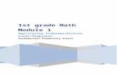 1st grade Math Module 1 - Erie 2 Math - Homee2math.weebly.com/uploads/8/4/6/7/8467476/module_1... · Web view1st grade Math Module 1 Application Problems /Picture Cards/Templates