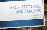 Architecture Risk Analysis - Addalotsafety.addalot.se/upload/2017/2-5-1 Verbitskiy.pdf · A9 –USING COMPONENTS WITH KNOWN ... Identify Threats Mitigate Validate. ... IDENTIFY BOUNDARIES.
