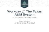 Workday @ The Texas A&M System - Schedschd.ws/hosted_files/techsummit2017/6c/TAMUSTechSummitWorkday... · Winter 2015 Oracle, ... Behind the Workday Cloud ... and mobile applications