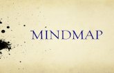 MINDMAPwolfsonhighvisualarts.weebly.com/uploads/4/7/2/7/4727076/...HISTORY (Past)!In 3RDCentury BC mindmaps were made, just not called mindmaps.!Leonardo DaVinci made mindmaps (not