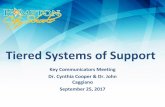 September 25, 2017 Tiered Systems of Support Caggiano Dr ... · Tiered Systems of Support Key Communicators Meeting Dr. Cynthia Cooper & Dr. John Caggiano September 25, 2017