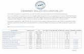 COMBINED SKILLED OCCUPATION LIST - Active … · COMBINED SKILLED OCCUPATION LIST ... Caravan Park and Camping Ground Manager 141211 RSMS list ... Television Journalist 212416 RSMS,