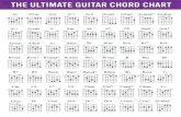 ultimate-letter-outline-rev3-print · Visit TrueFire.com to access the world’s most comprehensive library of video guitar lessons. 3 3 3 3 2