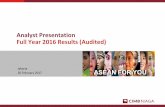 Analyst Presentation Full Year 2016 Results (Audited) Presentation Full Year 2016 Results (Audited) Jakarta 20 February 2017