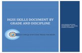 hgss sKILLS dOCUMENT BY gRADE AND Area (F-L)/History, Government, and...HGSS SKILLS DOCUMENT BY GRADE AND DISCIPLINE. HGSS Skills by Grade and Discipline Mission Statement: ... “The