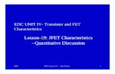 EDC UNIT IV- Transistor and FET   Devices... · PDF file2008 EDC Lesson 19- " , Raj Kamal, 1 EDC UNIT IV- Transistor and FET Characteristics Lesson-19: JFET Characteristics