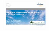 Upcyclingof consumer waste plastic - Cefic Van Gisbergen.pdf · 3 SABIC Innovative Plastics •Subsidiary of Saudi Basic Industries Corporation (SABIC) •Leading global supplier