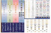 WARFARE/QUALIFICATION INSIGNIA & … Poster 2011.pdfnavy medals & ribbons order of precedence seaman ... tnr almanac 2011. warfare/qualification insignia & identification badges enlisted