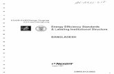 Energy Efficiency Standards eP Labeling Institutional ...pdf.usaid.gov/pdf_docs/PNACU618.pdf · eat Energy Efficiency Standards eP & Labeling Institutional Structure BANGLADESH ...