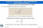 CIVE.4310 Lateral Earth Pressures - Faculty Server Contactfaculty.uml.edu/.../documents/CIVE.4310_Lateral_Earth_Pressures.pdf · Coefficient of Earth Pressure at Rest (Ko). Importantly,