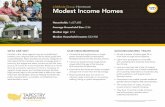 LifeMode Group: Hometown 12D Modest Income Homesdownloads.esri.com/esri_content_doc/dbl/us/tapestry/...0 $100K $200K $300K $400K $500K $600K+ US Average. US Median. Median Earnings