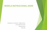 MODELO INSTRUCCIONAL ADDIE - micva.weebly.commicva.weebly.com/uploads/2/4/5/4/24548142/mo.ins.addie_5to_taller.pdf · 1. Introducción 2. Origen del Modelo ADDIE 3. ... Interpretacion
