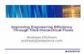 Improving Engineering Efficiency Through Tiled ... · Improving Engineering Efficiency Through Tiled Hierarchical Flows ... Disadvantages: Tool capacity ... An all Magma tools flow
