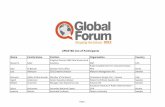 UPDATED List of Participants - Global Forumglobalforum.items-int.com/gf/gf-content/uploads/2014/04/121122... · Ahmed Bounfour Chair Professor/ General Rapporteur ISD research programme