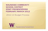 Budget Staff 2012 - Waunakee Intermediate School Staff 2012pdf.pdfwaunakee community school district staff presentations february/march 2012 1 2012-13 budget process
