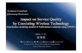 Impact on Service Quality by Coexisting Wireless Technologywinner.ajou.ac.kr/publication/data/invited/samsung.pdf · WLAN, Bluetooth, and Zigbee device based on IEEE 802.11, IEEE
