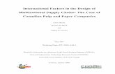 International Factors in the Design of Multinational ... · International Factors in the Design of ... International Factors in the Design of Multinational Supply Chains: The Case