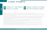 LOBE PumPs - Turnkey Pump Solutions | All Pumps PacaEd PumP sOLutiOns 1 aLLPumPs (255 )  3 LOBE PumPs Jabsco RotaRy Lobe PumPs - suPeR Hygienic 24 series Hygienic Positive