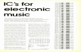 IC's for - tinaja.com · IC's for electronic • music Electronic music is a fast-growing field with the ... 16.352 Ca 18.354 Do 20.602 Ea 21.827 Fa 24.500 Ga 27.500 Ao 30.868 Bo
