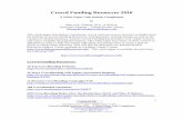 Crowd Funding Resources 2016whitepapers.virtualprivatelibrary.net/Crowd... · Crowd Funding Resources 2016 – A White Paper Link Compilation ...
