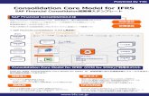 Consolidation Core Model for IFRS - ITによる課題解決 … by T4C Consolidation Core Model for IFRS SAP Financial Consolidaton短期導入テンプレート SAP Financial Consolidationでは、制度連結の一連の連結処理はもとより、