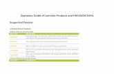 Operation Guide of Luminite Products and HIKVISION NVRs · Operation Guide of Luminite Products and HIKVISION NVRs ... 60m x 4m G2 wireless PIR detector with Quad pyroelectric sensor
