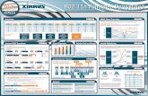 Xirrus RangePoster 101206-11pm · posters@xirrus.com •  REFERENCE Wi-Fi TM SERIES 802.11n Principles Demystified Improved MAC Throughput Client Shipments Relative Rate and …