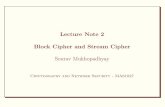 Lecture Note 2 Block Cipher and Stream Cipher - ERNETsourav/lecture_note2.pdf · Lecture Note 2 Block Cipher and Stream Cipher Sourav Mukhopadhyay Cryptography and Network Security