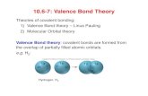 10.6-7: Valence Bond Theory - Northern Arizona …jan.ucc.nau.edu/~ah476/videonotes/VBTheoryNotes.pdf... Molecular Orbital theory! Valence Bond theory: covalent bonds are formed from