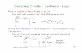 Designing Circuits – Synthesis - Legocarmenere.ucsd.edu/jorge/teaching/mae140/f11/lectures/7design.pdf · MAE140 Linear Circuits 190 Designing Circuits – Synthesis - Lego ...