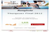 Thurgauer Final 2012 - lar-taegerwilen.ch · Thurgauer Final Migros Sprint Samstag, 18. August 2012 Kreuzlingen, Burgerfeld 80 mU16 M Knaben ‐ 15 Jahre Vorlauf 1 18.08.2012 10:35