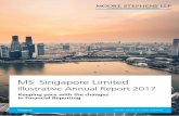 MS Singapore Limited€¦ ·  · 2018-01-15consolidated financial statements in accordance with FRSs. ... Earnings per share 104 14. Property, plant and equipment 107 ... (other