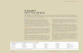 HA IR STYLING€¦ ·  · 2009-11-11France The French hair styling market was ... hairspray sector, where the growing popularity for softer, ... minerals that are said to strengthen