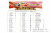 Complete Pokémon TCG: EX Dragon Frontiers Card …assets23.pokemon.com/assets/cms/pdf/tcg/checklists/dragonfrontiers...Complete Pokémon TCG: EX Dragon Frontiers Card List