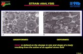 STRAIN ANALYSIS · PDF file · 2009-03-30II Strain Dept. of Geology STRAIN ANALYSIS ... II Strain Dept. of Geology Strain Measurement ... stress to strain rate that causes the deformation