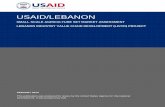 USAID/LEBANON - United States Agency for …pdf.usaid.gov/pdf_docs/PA00K5X2.pdfSponsoring USAID Office: USAID Lebanon Contract Number: AID-268-C-12-00001 Contractor: DAI Date of Publication: