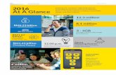 2016 At A Glance - digi.com.my · 002 nnual Report 20 DigiCom erhad At A Glance 2016 12.3 million Customers ... And we have a clear strategy built around Telenor’s ambition to ...