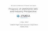 Progress of QMS/QSD-WG and Industry Perspective · Progress of QMS/QSD-WG and Industry Perspective ... 6 Each side shall inform the other side with formal documents ... • Only 3