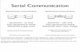 Serial Communication - The College of Engineering at the ...cs5789/2009/slides/I2c.pdf · Serial Communication Separate wires for transmit & receive Asynchronous communication asynchronous