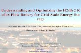 Understanding and Optimizing the H2/Br2 R edox Flow ...nuweb9.neu.edu/mres/wp-content/uploads/2014/11/Adam-Weber... · Understanding and Optimizing the H2/Br2 R edox Flow Battery