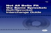 Gates Belt/Sprocket Interchange Guide - rydell.com.au interchange guide.pdf · HTD® Sprockets (continued) 8M Poly Chain® GT®2 Belts No Compatibility • The belt will not fully