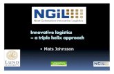 Innovative logistics –a triple helix approach - LTHfileadmin.cs.lth.se/luarchive/ · 20 companies with interest in innovative logistics for ... and analyze factors that are critical