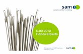 DJSI 2012 Review Results - RobecoSAM · DJSI 2012 Review Results ... Key Facts – SAM Indexes ... BAE Systems PLC United Kingdom Industrial Goods/Svc Linde AG Germany Chemicals